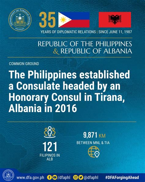 dfa announcement today|dfaphl (@dfaphl) .